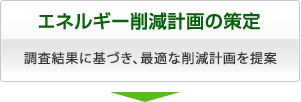 エネルギー削減計画の策定