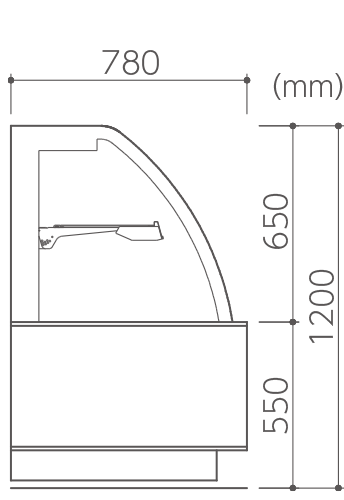 トレトゥール 姿図