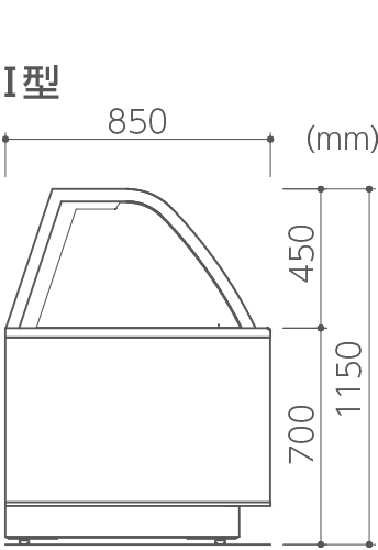 OCX p}