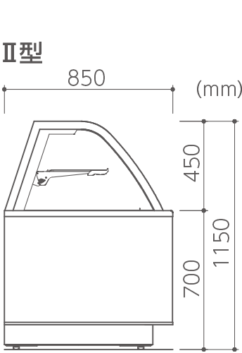 OCX p}